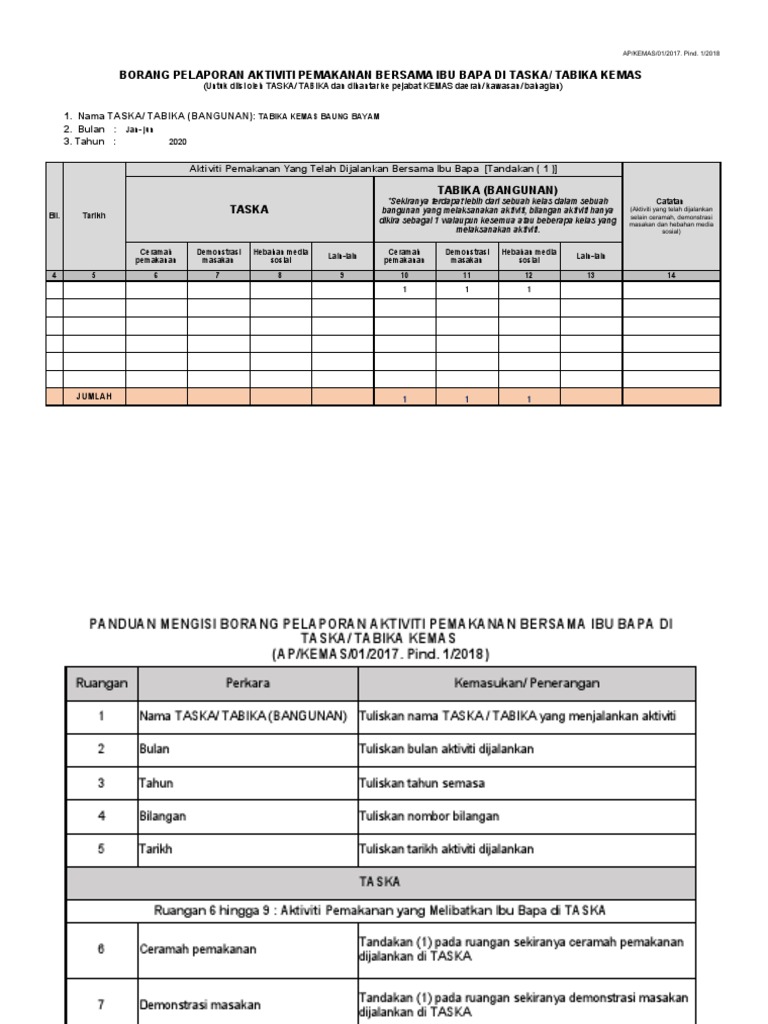 KEMAS - Format Pelaporan Taska Tabika 2018 | PDF