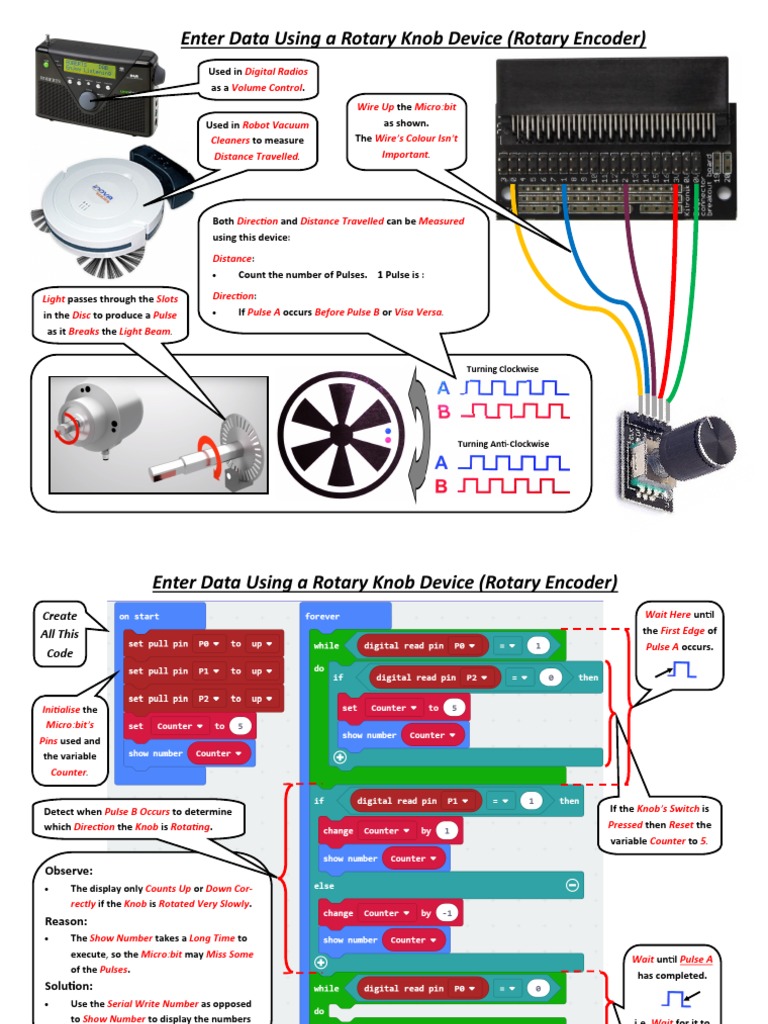 Rotary Encoder Data Entry Guide | PDF | Bit | Equipment