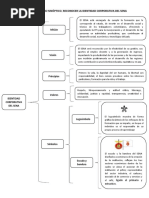 Componentes del Modelo Pedagógico SENA | PDF | Pedagogía | Aprendizaje