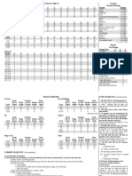 D&D BX - DM Screen