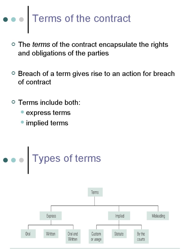 Contract Terms and Exclusion Clauses Explained | PDF | Breach Of ...