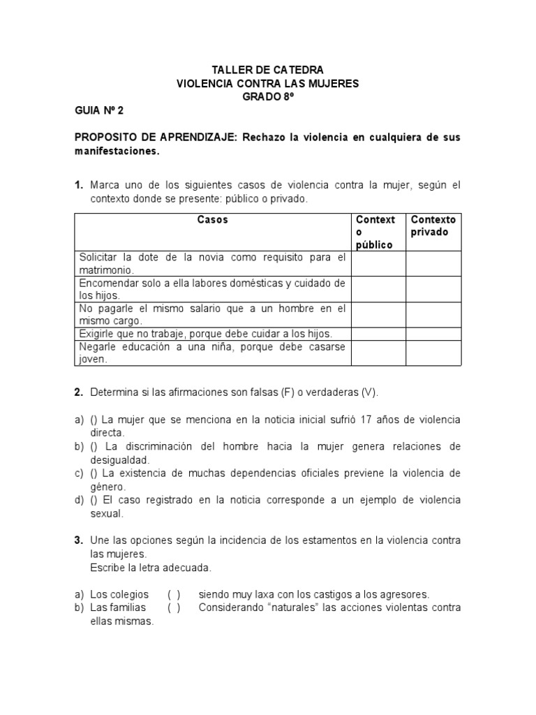 Taller sobre Violencia de Género en Mujeres | PDF | La violencia contra ...