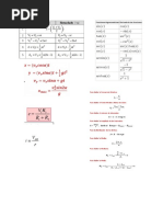 A. Numeral 4 Artículo 10, Decreto 57-2008 | PDF | Transporte y ...
