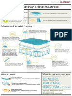 Mattress Infographic