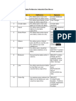 Base de datos abril