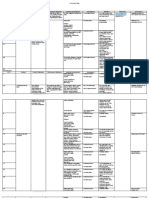 Curriculum Map ENGLISH 2 Edited PRINTED 1-4