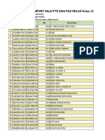 Format Import Nilai Pts Dan Pas Kelas Kelas, Ix.1