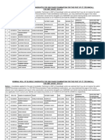 S.NO. Roll No Name of Candidate Trade Fathers' Name DOB Gender Cat Venue of Examination Date and Time of Reporting