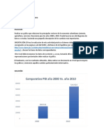 Evolución sectores económicos Colombia 2000-2010