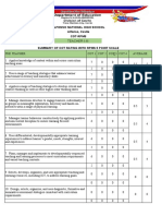 COT Inter Observer Agreement Form Suumary