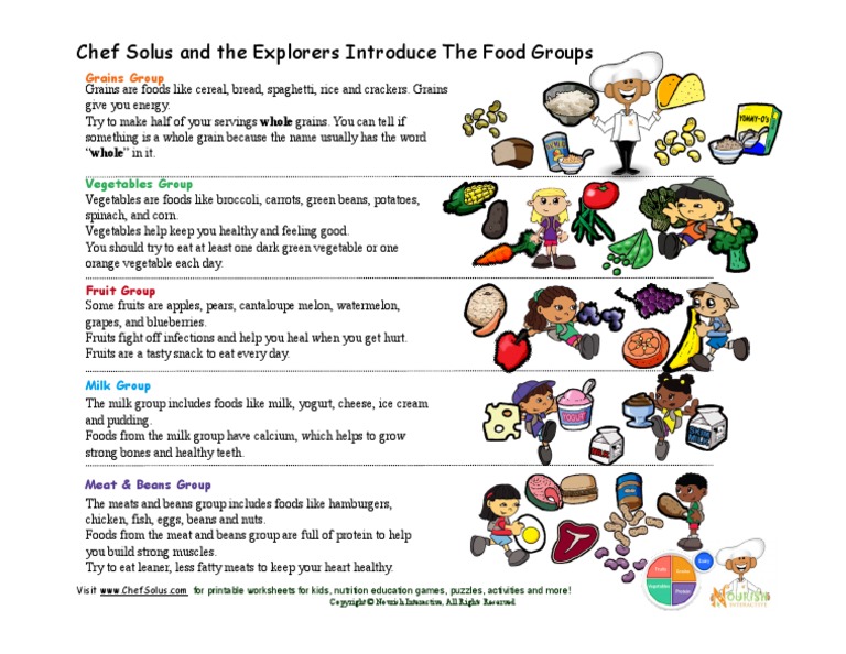 Kids Food Groups Chart Easy Printable Guide PDF | PDF