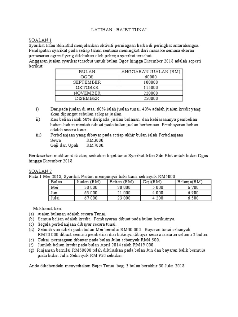 Soalan Bajet Tunai  PDF