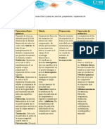 Tarea3ThaliaConda-grupo 3