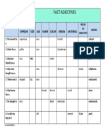 Adjective Fill in Chart