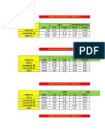 TRABAJO N°5 Balance Metalurgico