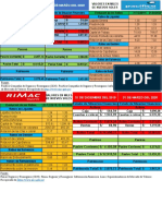 Analisis_financiero_Seguros