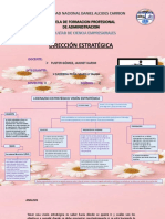 Organizaor Visual - Vision Estrategica