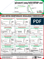Spirometri PDF