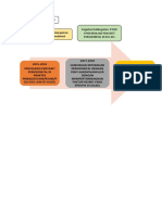 Kegiatan/Subkegiatan: STUDI Epidemiologi Penyakit Periodontal Di Sul-Sel Subprogram: Manajemen Penyakit Periodontal