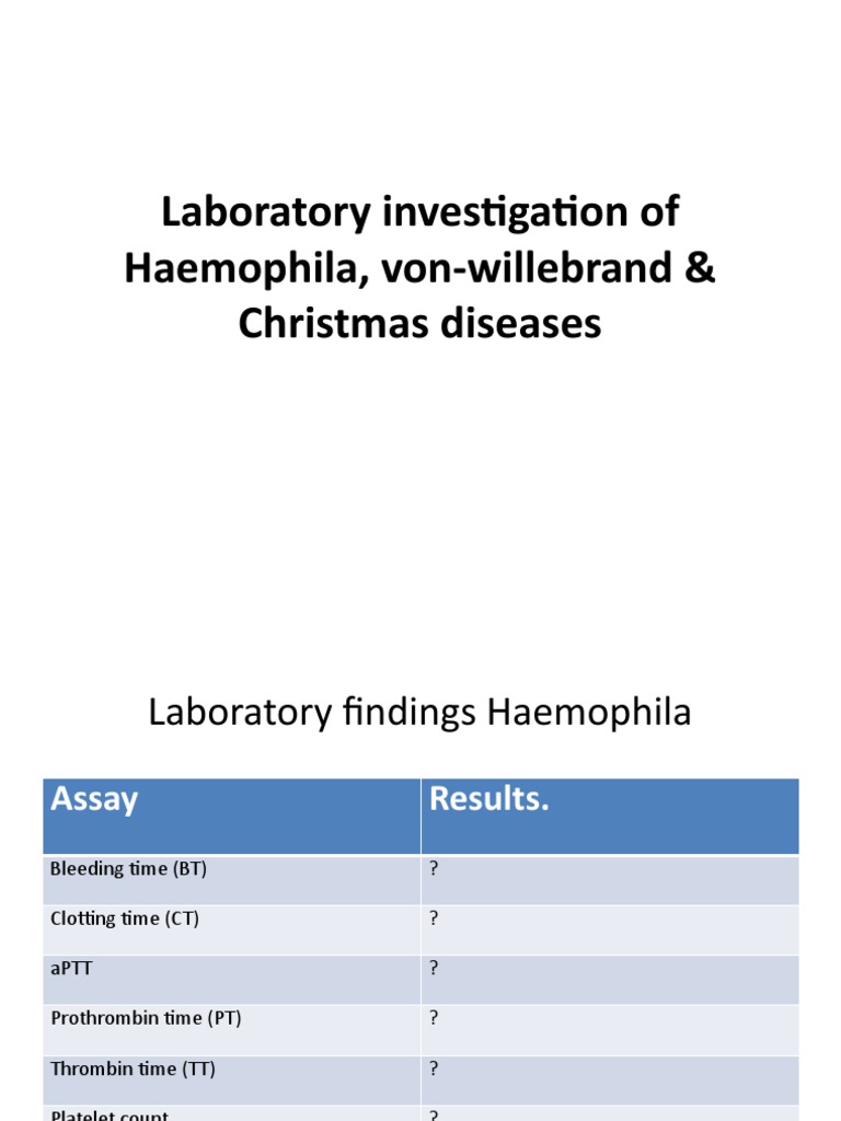 Hemophilia christmas disease