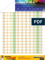 imsakiyah-1441_PADANG-SUMBAR