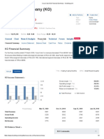 Coca Cola (KO) Financial Summary PDF