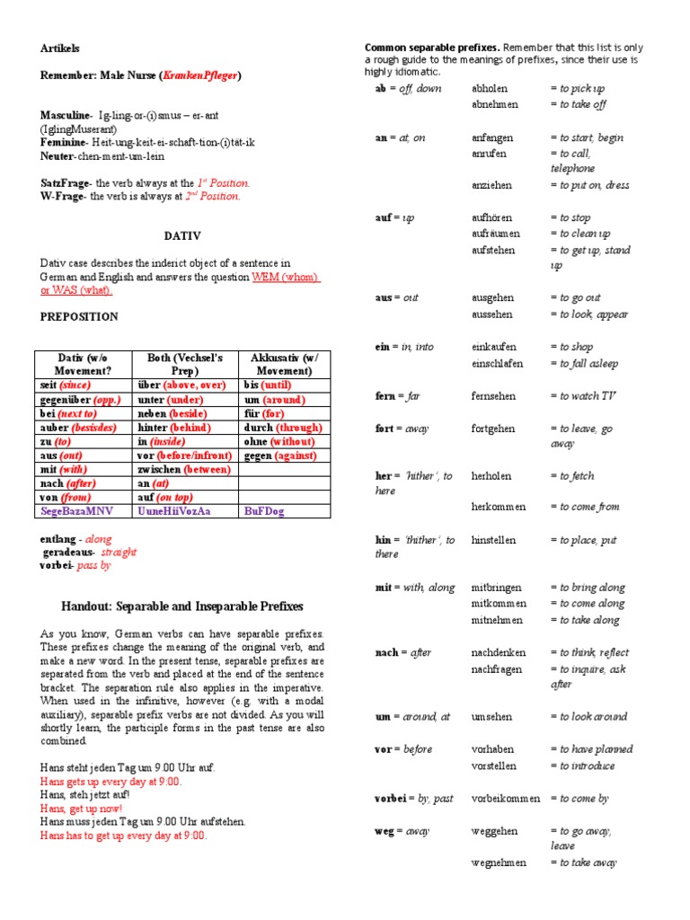 German Grammar: Cases and Prefixes | PDF | Grammatical Conjugation ...