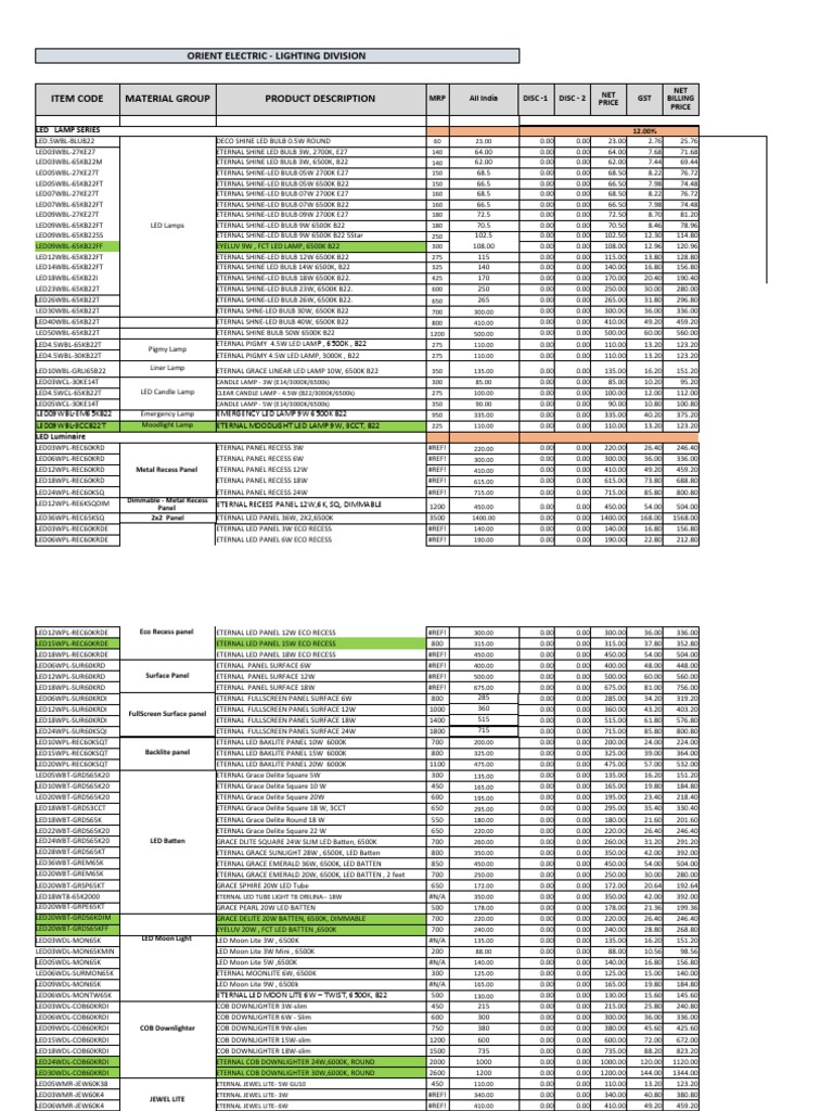 Orient intelligence overview
