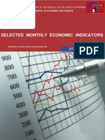 Selected Monthly Economic Indicators (April 2019)