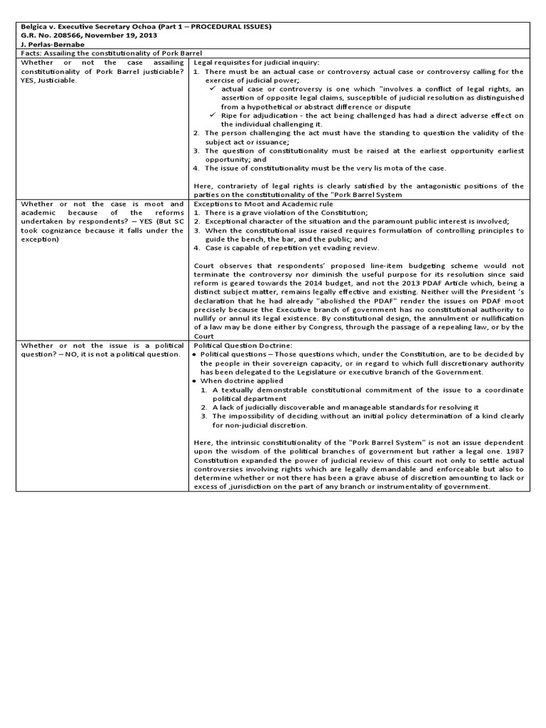 Belgica v executive secretary ochoa part 1 procedural issues g r