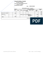 National Fertilizers Limited Warehouse Receipt and Disposal Report