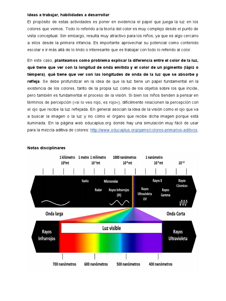 Actividades sobre la descomposición de la luz | PDF | Espectro ...