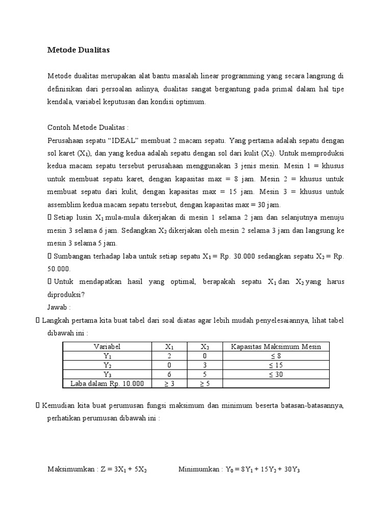 Metode Dualitas dalam Pemrograman Linier | PDF | Metode & Bahan Ajar ...