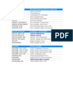 Ui2/Cache Register Service For Ui2 Cache Use: Gateway: Application Log Gateway: Error Log