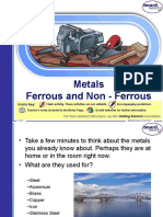 Metals Ferrous and Non - Ferrous: Icons Key