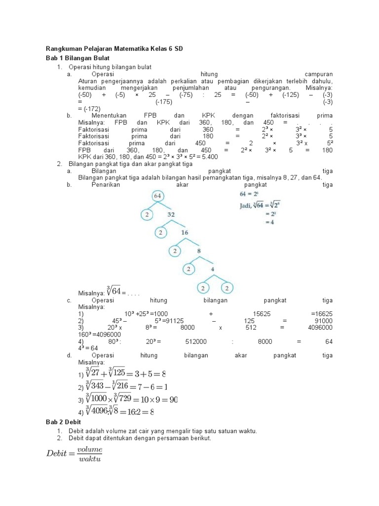 Rangkuman Matematika Kelas 6 SD | PDF | Metode & Bahan Ajar
