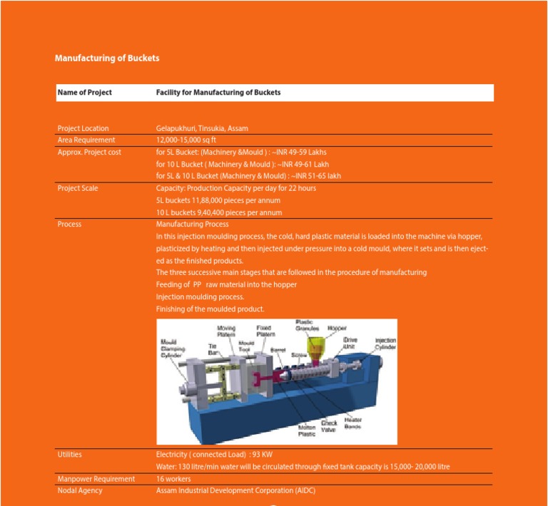 Bucket Manufacturing Project in Assam | PDF | Technology & Engineering ...