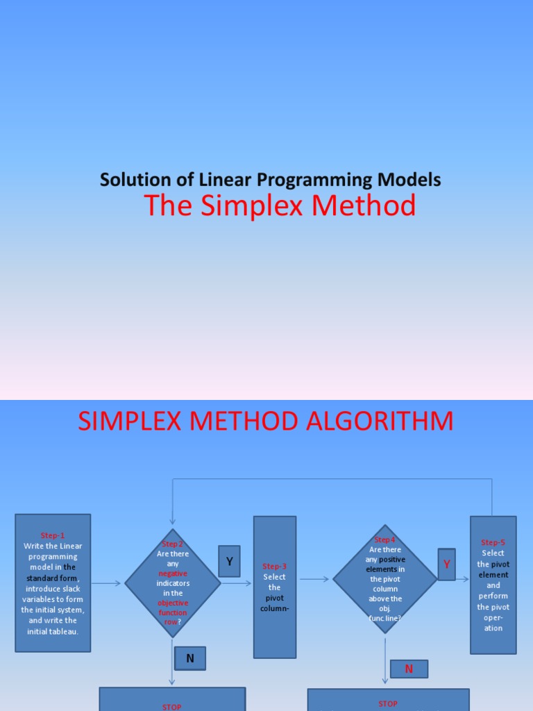 The Simplex Method: Solution of Linear Programming Models | PDF ...