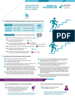 Legislación Autonomía y Empoderamiento