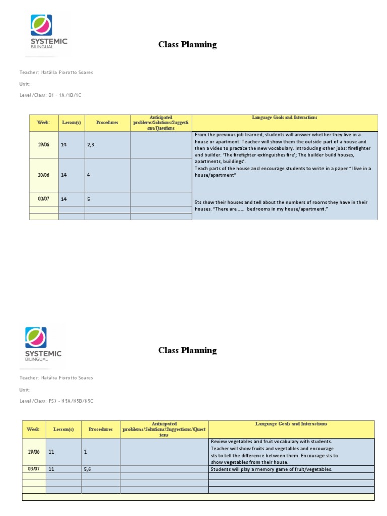 B1 and PS3 Class Planning Guide | PDF | Behavior Modification ...