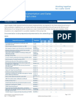 1 Survey Planning - Documentation and Dates To Be Presented by Crew (003) MARCH 2019