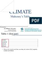 Climate: Mahoney's Table