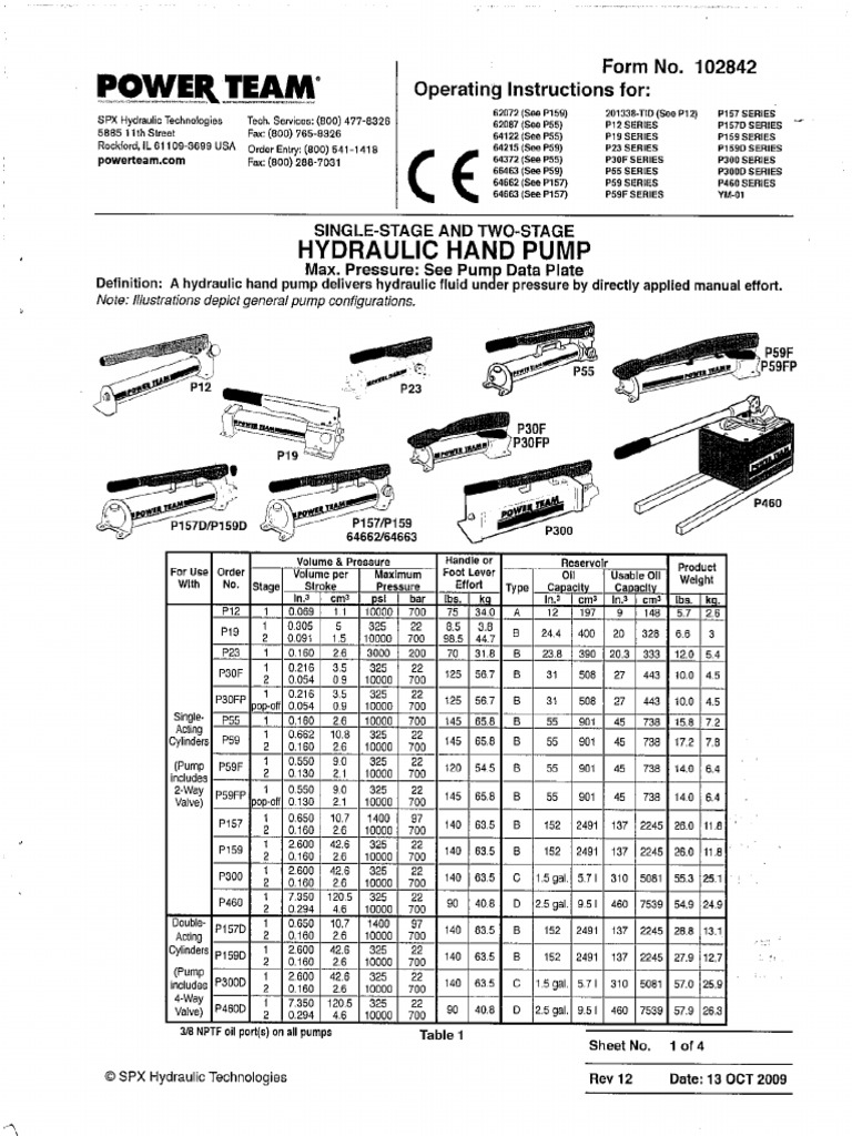 Hand Pump Informations | PDF