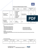 Proxpoint Plus Proximity Reader Part Numbers and Options: To Order, Please Specify The Following