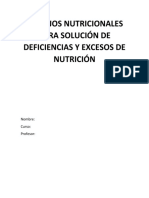 Manejos Nutricionales Para Solución de Deficiencias y Excesos de Nutrición