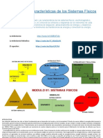 Unidad 01 Caracteristicas de Los Sistemas Fisicos