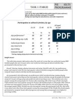 TASK ONE.5.TABLE - Survey That Was Conducted Among 6800 Scottish People Who Were 16 Years Old or Over.c