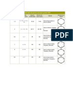 Caracteristicas Pernos STD PDF