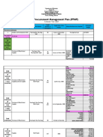 Project Procurement Management Plan (PPMP) : Calendar Year 2020