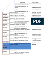 Informe Tabletas